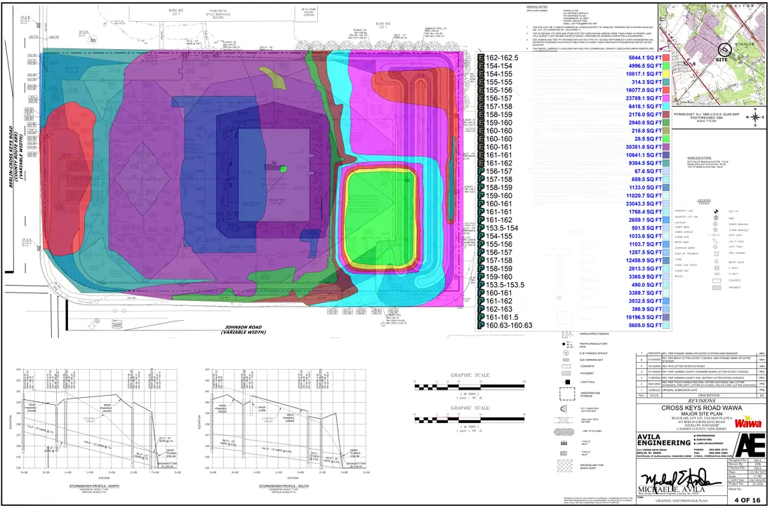 Wawa Grading & Sitework